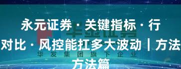 永元证券 · 关键指标 · 行业对比 · 风控能扛多大波动｜方法篇