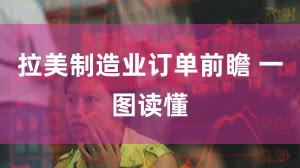 拉美制造业订单前瞻 一图读懂