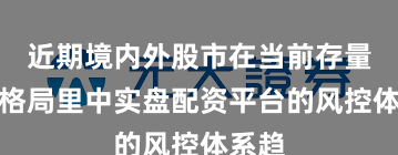 近期境内外股市在当前存量博弈格局里中实盘配资平台的风控体系趋