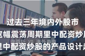 过去三年境内外股市在当前宽幅震荡周期里中配资炒股的产品设计趋